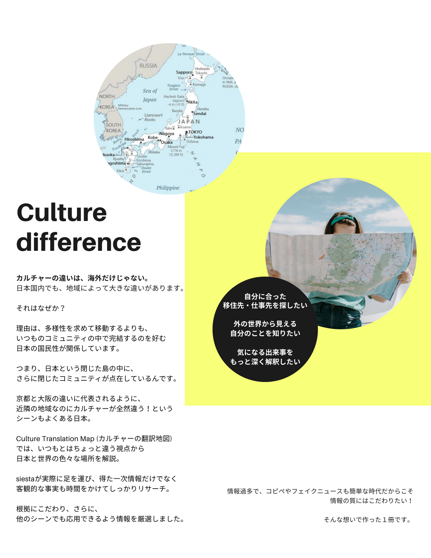 Culture Translation Map(カルチャーの翻訳地図)